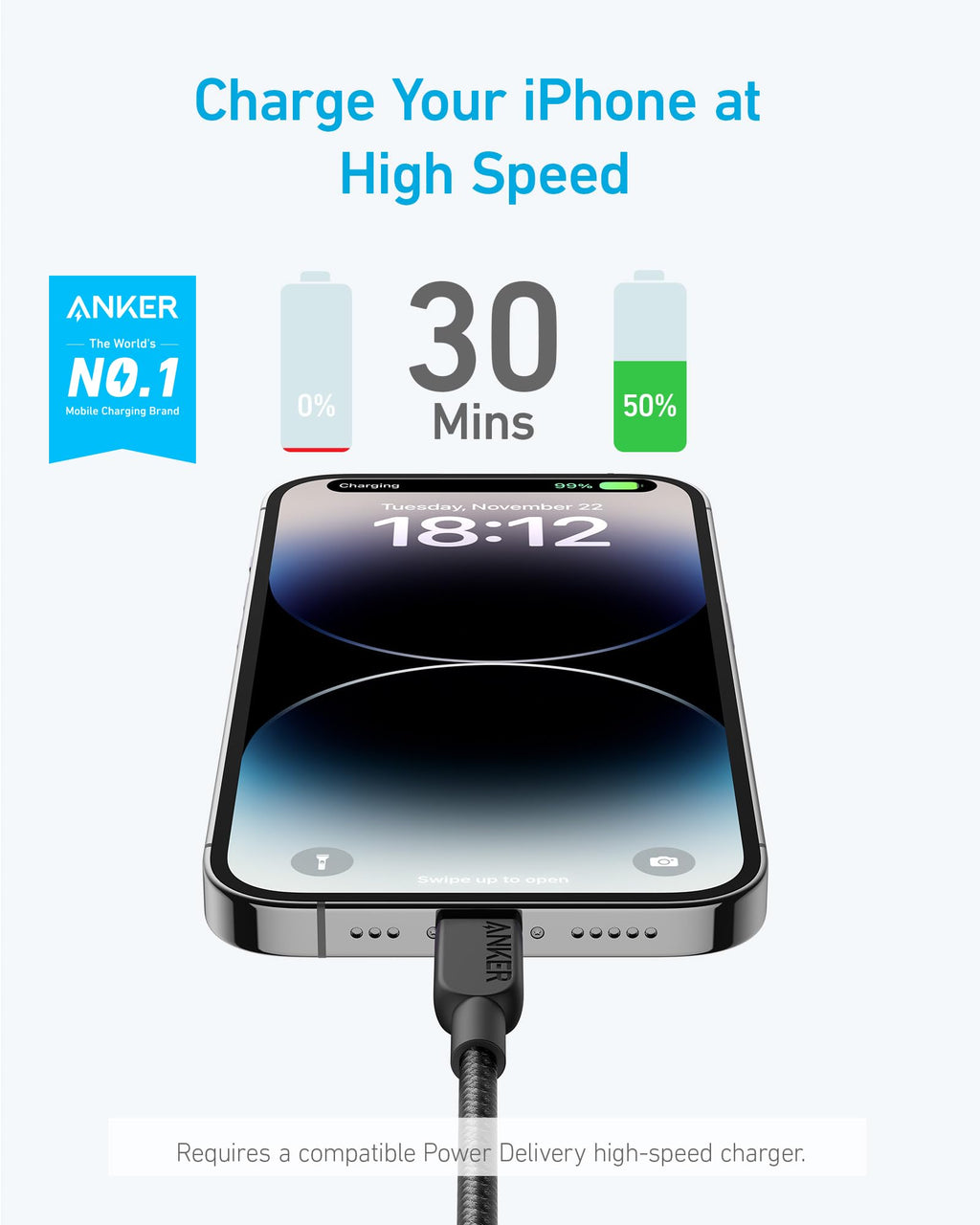 Anker 310 USB-C to Lightning Cable (6 ft, 2-Pack)