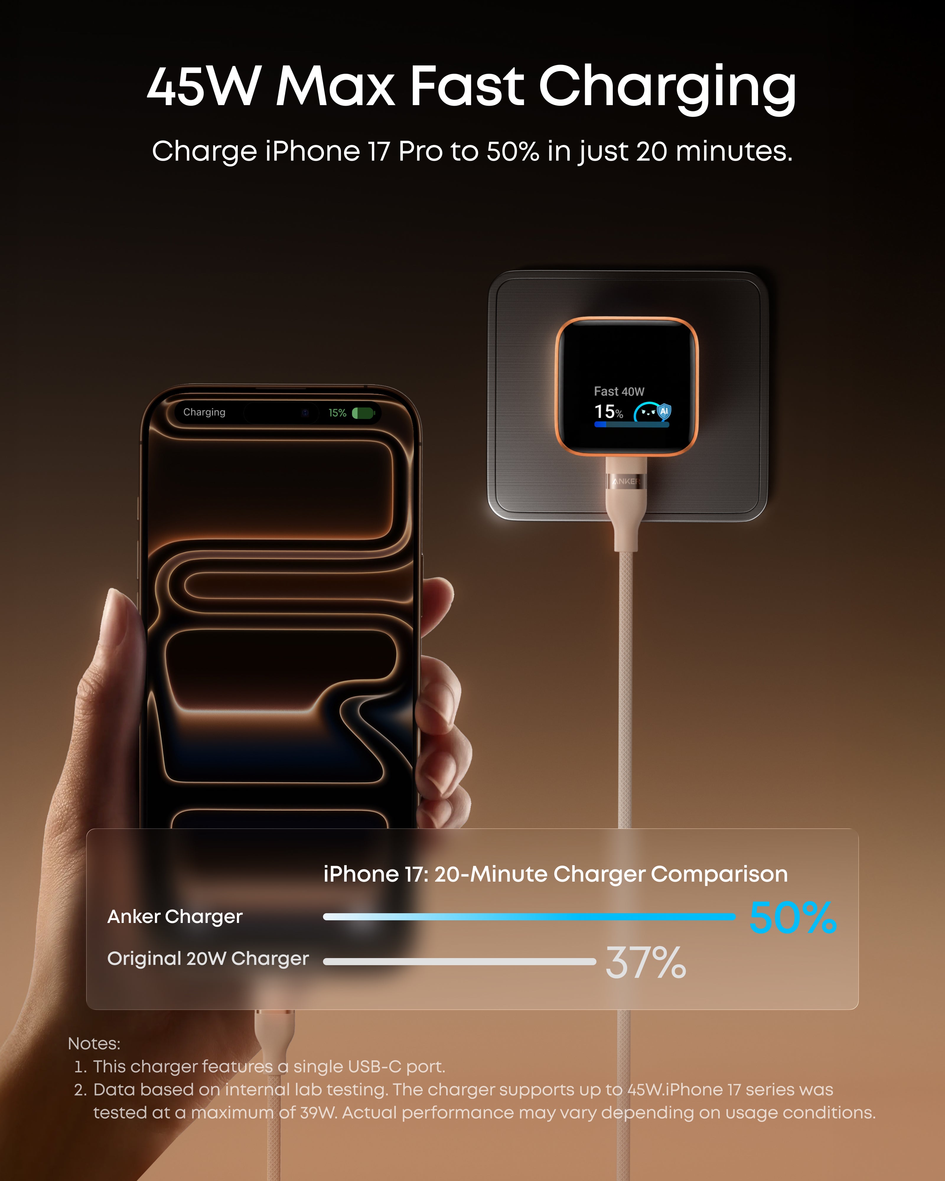 Anker Nano Charger (45W, Smart Display, 180° Foldable)