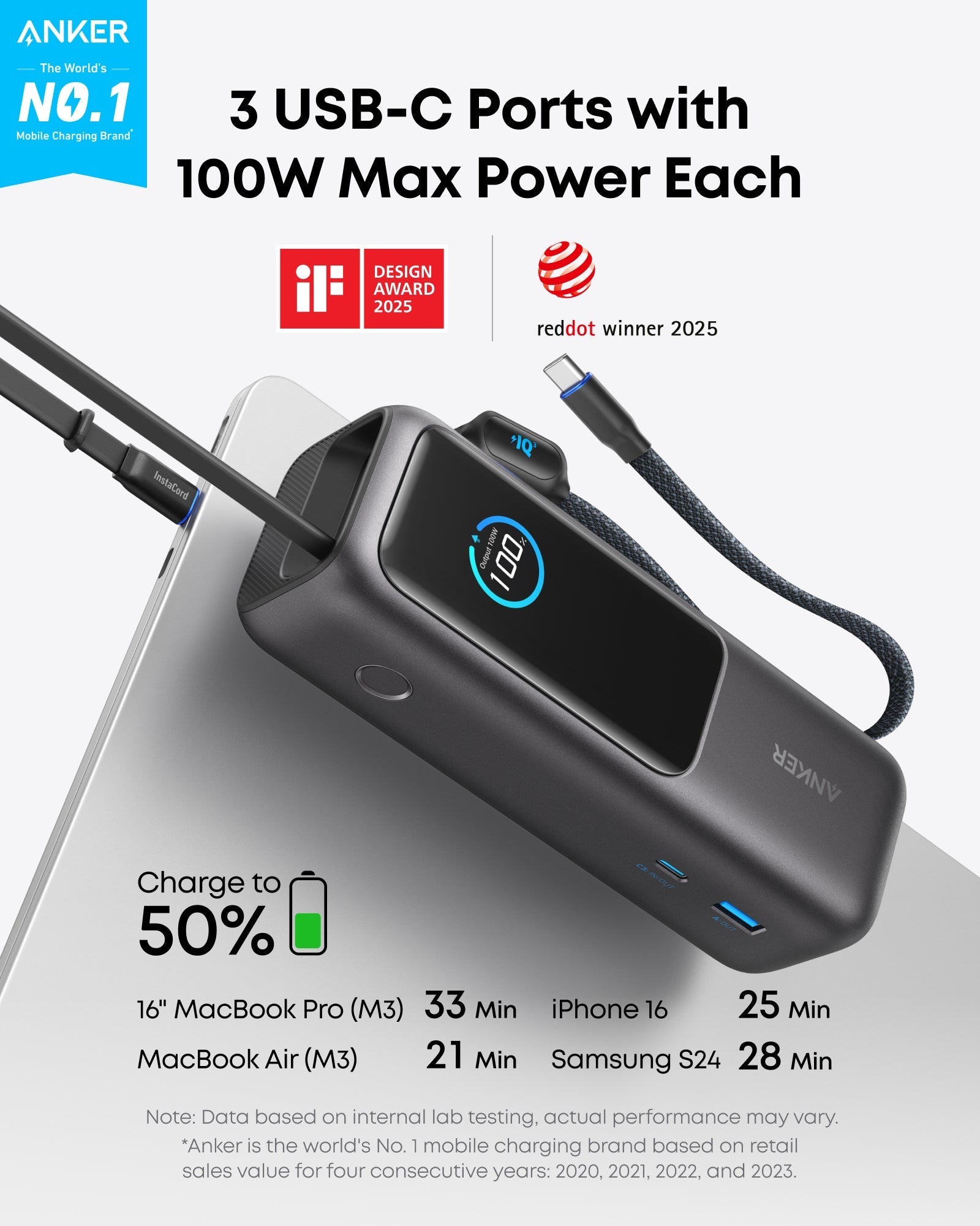 Bundle kit: Anker Laptop Power Bank (25K, 165W, Built-In and Retractable Cables) and Anker USB-C to USB-C Cable (6 ft, 240W, Upcycled-Braided)