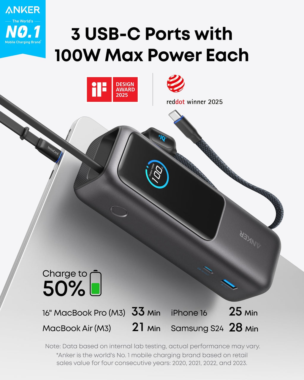Bundle kit: Anker Laptop Power Bank (25K, 165W, Built-In and Retractable Cables) and Anker USB-C to USB-C Cable (6 ft, 240W, Upcycled-Braided)