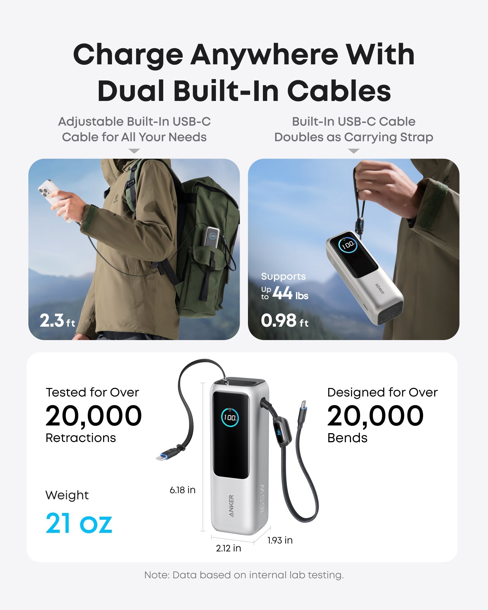 Bundle kit: Anker Laptop Power Bank (25K, 165W, Built-In and Retractable Cables) and Anker USB-C to USB-C Cable (6 ft, 240W, Upcycled-Braided)