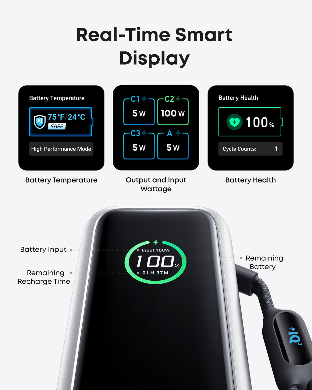Bundle kit: Anker Laptop Power Bank (25K, 165W, Built-In and Retractable Cables) and Anker USB-C to USB-C Cable (6 ft, 240W, Upcycled-Braided)