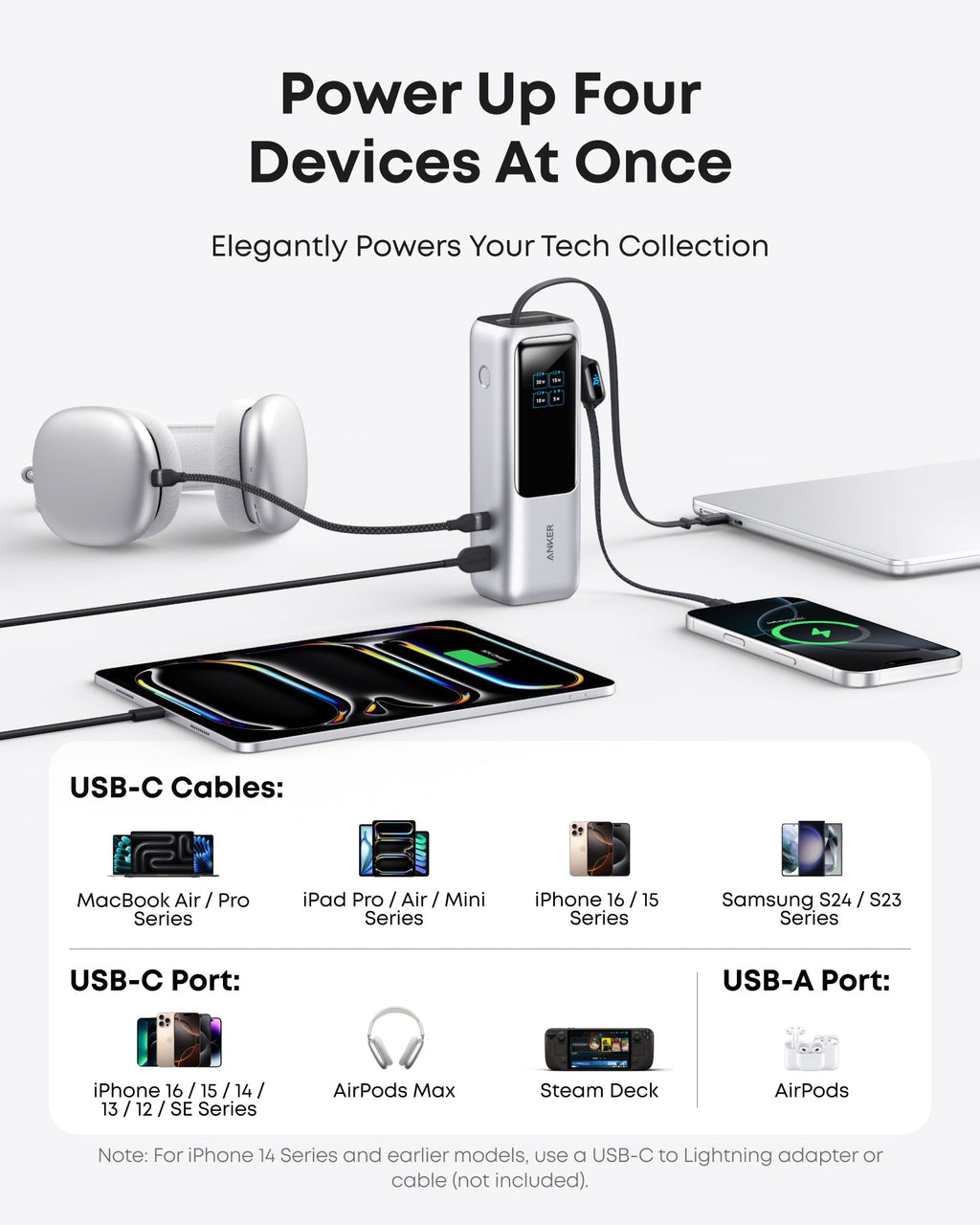 Bundle kit: Anker Laptop Power Bank and Anker Laptop Charger