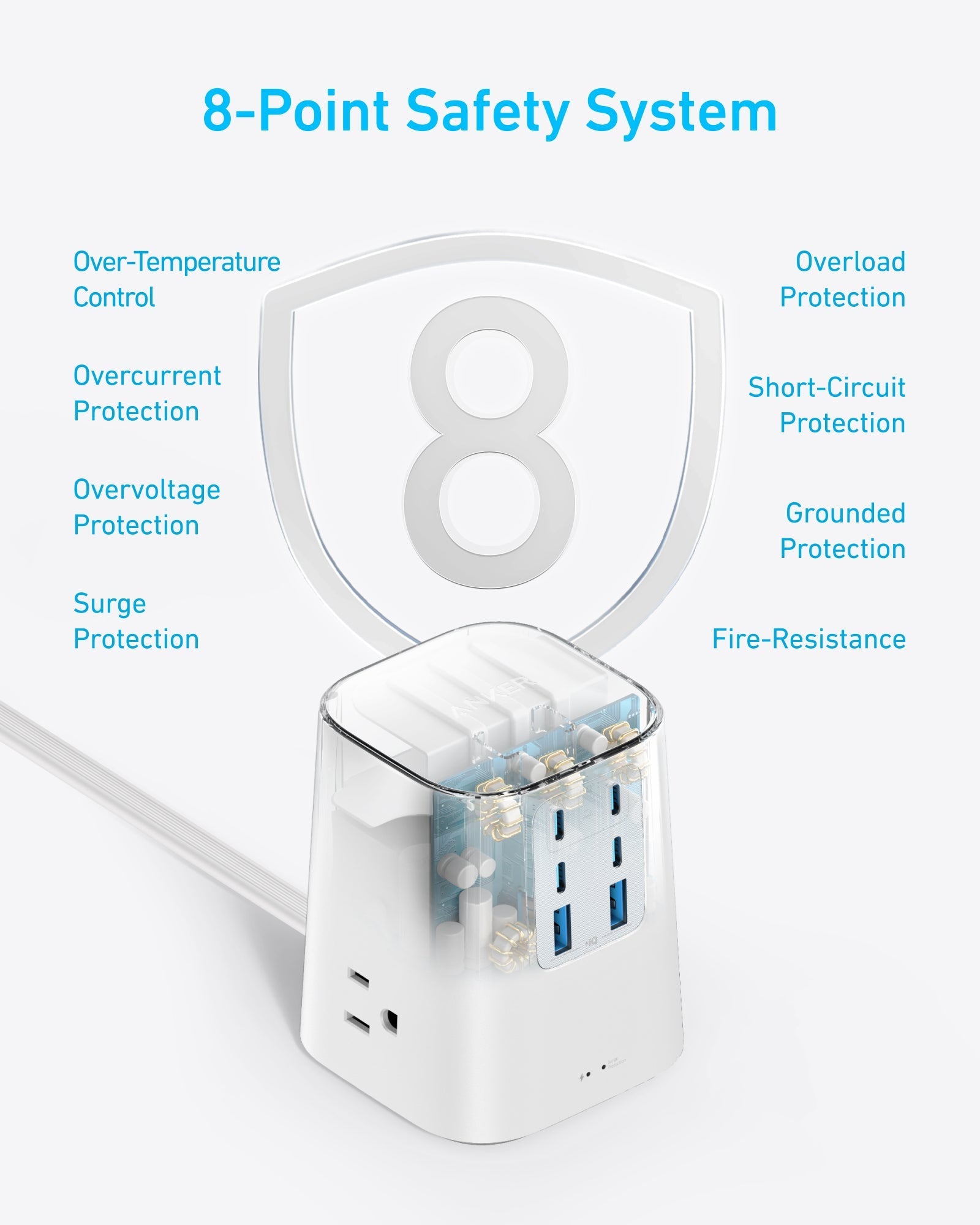 Anker with 8-point safety system for protection
