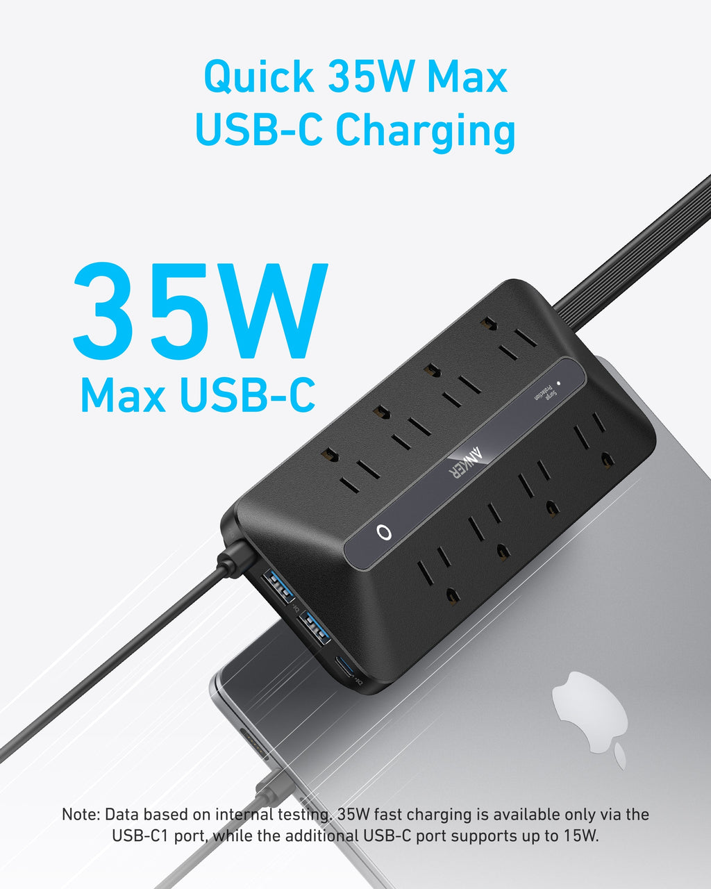 Anker power strip with 35W USB-C charging for Quick 35W Max USB-C Charging