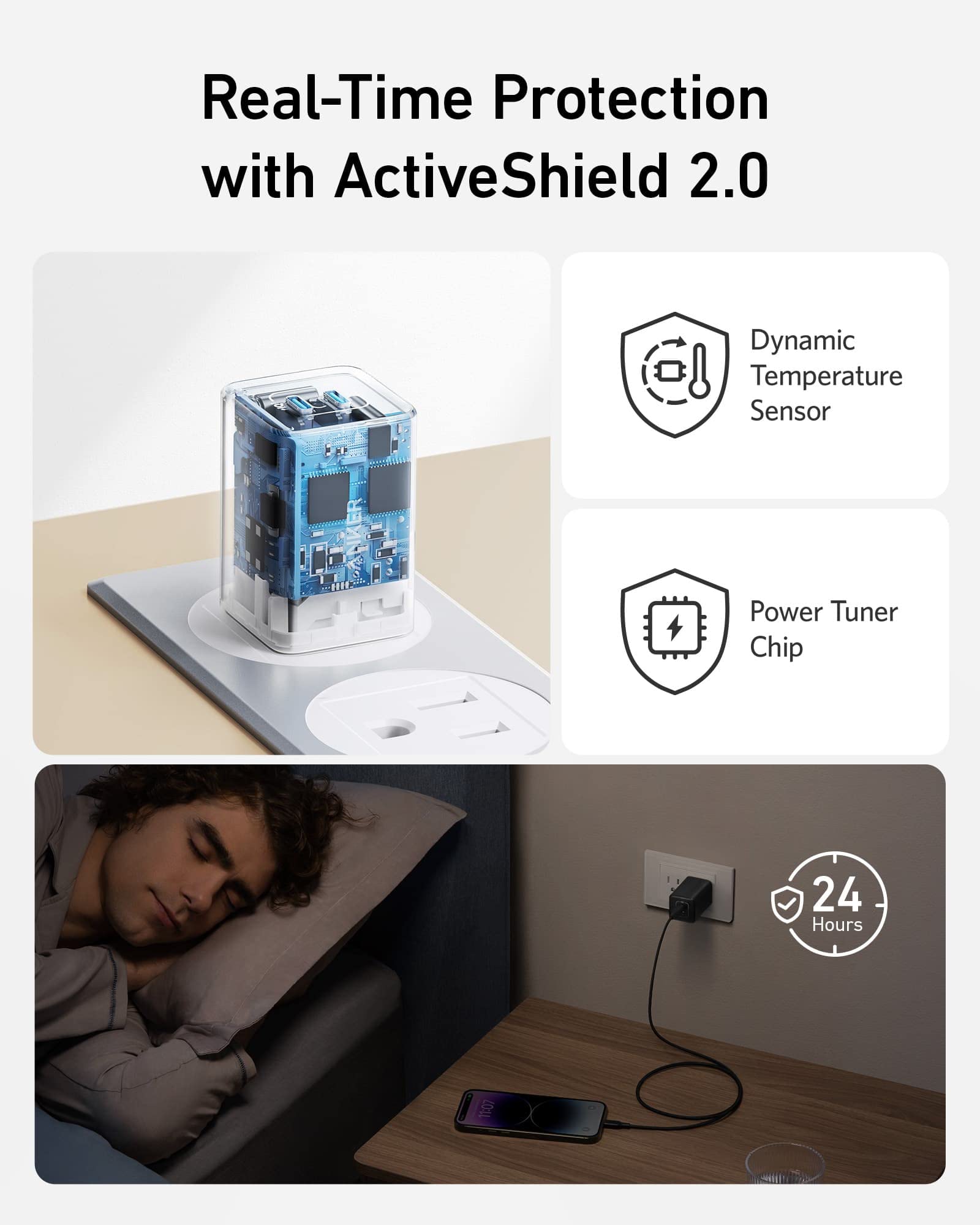 Anker with ActiveShield 2.0 for dynamic sensor and chip